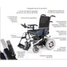 Silla de ruedas eléctrica R220 - 2719 € Silla de ruedas eléctrica R220 - Ayudas dinámicas
